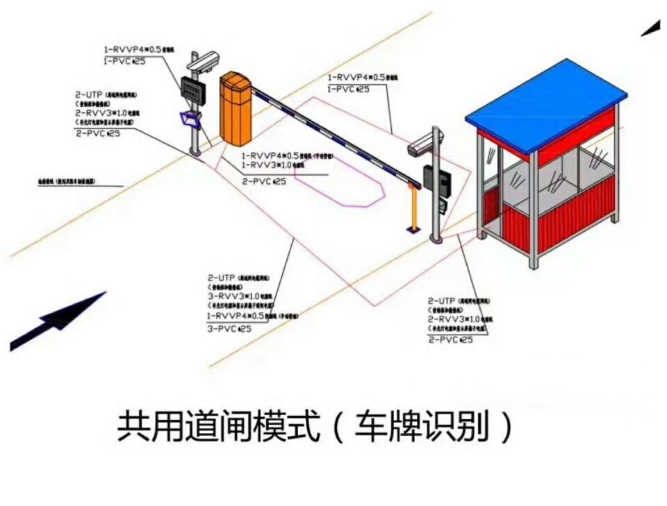 河源源城区单通道manbext登陆
系统施工